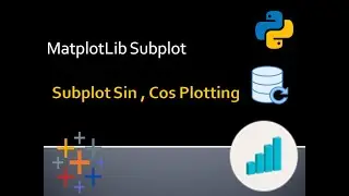 Subplot and Sinx , Cosx Plotting Matplotlib !! Data Science