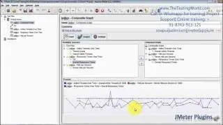 Jmeter : Composite Graph