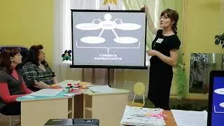 Морозова И.В., воспитатель МБДОУ № 95. Мастер-класс