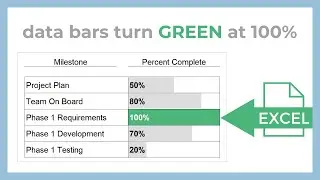 Data Bars in Cells turn GREEN at 100% - Excel Tutorial