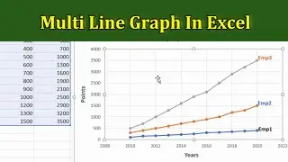 How To Make Multi Line Graph In Excel | Multi Line Chart In Excel | In Excel How To Create Graph