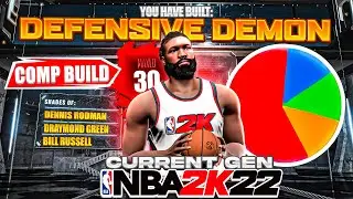 This Build is A Defensive Demon NBA 2K22  Comp Defensive Center Build Best Center Defensive Badges