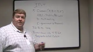 IPv4 basic overview (Part 1)