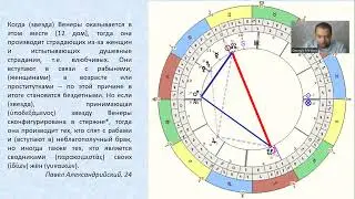 Венера в 12 доме по античным астрологам