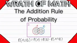 The Addition Rule of Probability | Probability Theory, Sum Rule of Probability