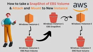 How to take a SnapShot of EBS Volume and Attach and Mount to New EC2 Instance | EBS | SnapShot | AWS