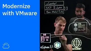 Modernize with VMware