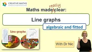 Line graphs - algebraic and fitted, explained by Dr Nic