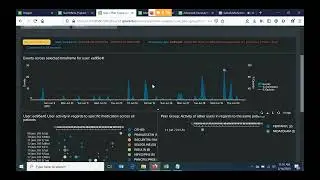 Redington & Splunk Webinar  - Splunk Medication Security - 14th May 2020