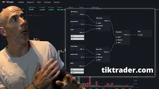 Real Time Cloud Trading Strategies With Golang And Svelte