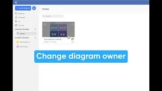 Cacoo: Change diagram owner