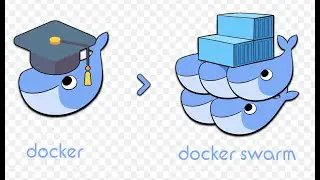 docker vs docker swarm  