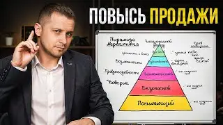 Как продвигать бизнес, если ты не маркетолог! Эффективный маркетинг для бизнеса в 2024 году