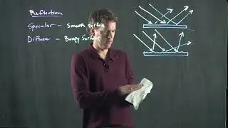 Specular vs Diffuse Reflection | Physics with Professor Matt Anderson | M27-05