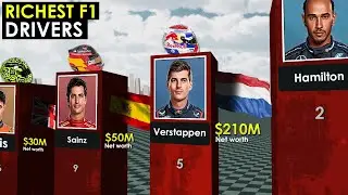 Comparison: Richest F1 Drivers 🏎