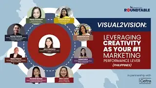 Roundtable | Visual2Vision: Leveraging Creativity As Your #1 Marketing Performance Lever