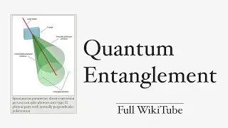 Quantum Entanglement - WikiTube