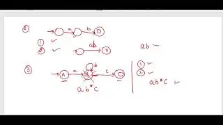 FA to RE by state elimination method