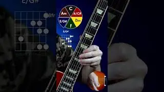 Twister 5  #guitar #guitarist #guitarlesson #lespaul