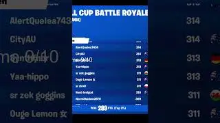 Top 200 in Duos Fill Cup