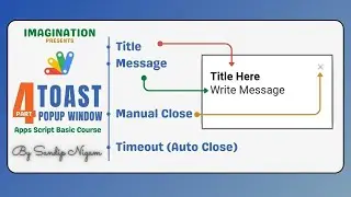 4. Toasts in Google Apps Script | Popup Messages Explained