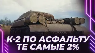 ГНОЕМ ПО АСФАЛЬТУ - КАЛОВЕЦ-2 - ТЕ САМЫЕ 2% - ВОЗМОЖНЫЙ АУКЦИОН