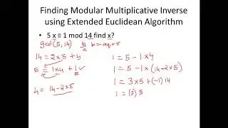 Modular Multiplicative Inverse - Cryptography - Cyber Security - CSE4003