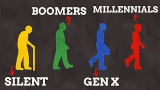 How Do We Name Generations?