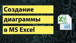 Создание диаграммы в Excel | How to Create a Chart in Excel