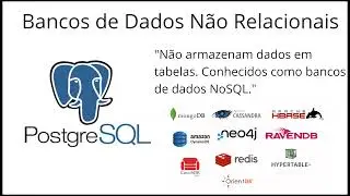 O que são Banco de Dados (Relacionais e Não-Relacionais) ? Por que PostgreSQL?