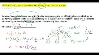 GATE CS PYQs Solutions | GATE CS 2021 (Set 2) Que 16 | Binary Tree | Data Structures Solved MCQs