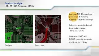 i.MX RT1040 Crossover MCUs 600 MHz Arm Cortex-M7