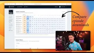 Compare podcast episode downloads in analytics