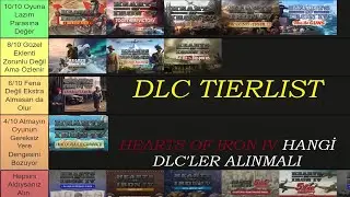 HOI4 DLC TIERLIST Hangileri Alınmalı - Alınmaz Tüm Ek İçerikler Katman Listesi Hearts of Iron IV