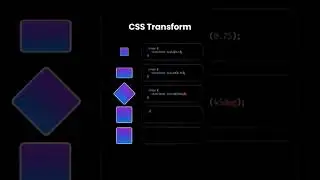 How to work Css Keyframes transform animation #cssanimation #animation #csskeyframes #webdesign