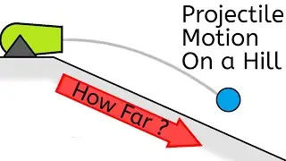 Calculate Projectile Range Along an Angled Surface | Kinematics | Physics