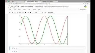 Matplotlib- Changing default properties