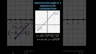 Determine the Length of a Segment on the Coordinate Plane 