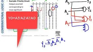 CpE100 Module11b   Multiple Output Circuits