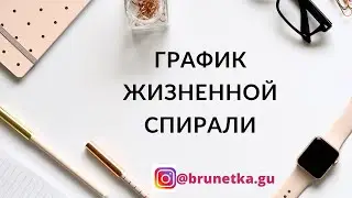 График жизненной спирали