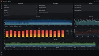 Installing Grafana on a Raspberry Pi 4 Model B