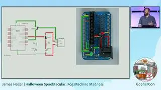 GopherCon 2023: James Heller - Halloween Spooktacular: Fog Machine Madness