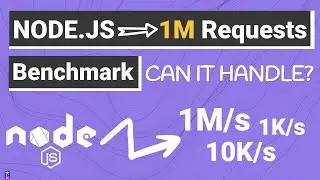 Can NODE.JS Server Handle 1M Concurrent Requests? | Real-World App Benchmarking on Dedicated VPS