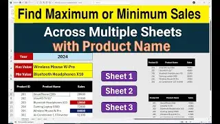 How to Find Maximum or Minimum Sales Across Multiple Sheets in Excel