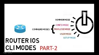 Router CLI modes - Part 2  | Packet tracer |free ccna 200-301