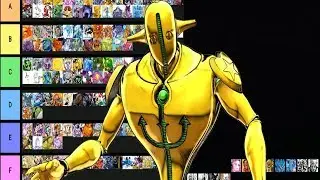 JoJo Stand Tier List: JoJolion