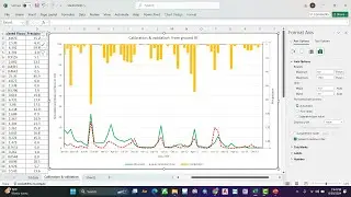 Excel tutorial: How to change the Bar chart order display  up down in Microsoft Excel