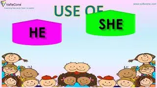 Where to use He / She ? l Use of He or She for kids l Kindergarten basic English