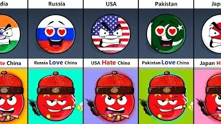 Some World Countries Who Love and Hate China