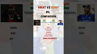 Rohit Sharma vs Virat Kohli IPL Comparison #shorts